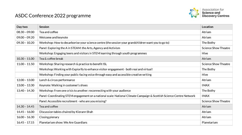 ASDC Conference programme day 2