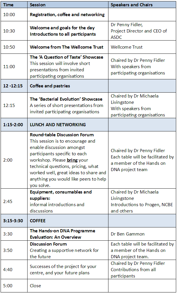 hands on dna national meeting programme